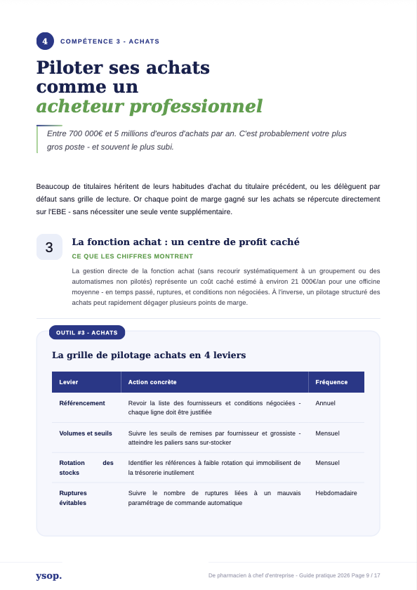 Page intérieure du guide : outils pratiques
