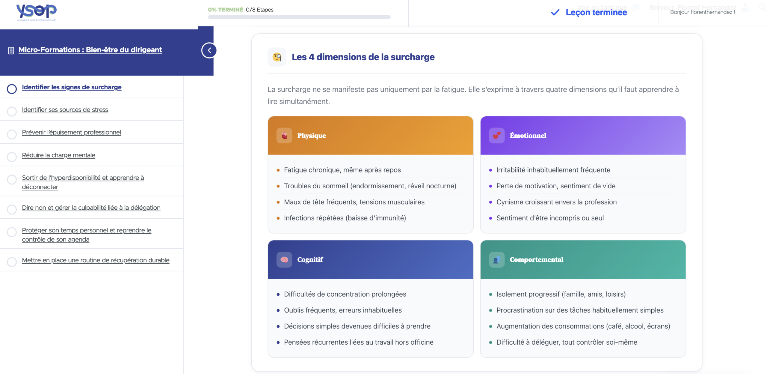 Aperçu des micro-formations YSOP