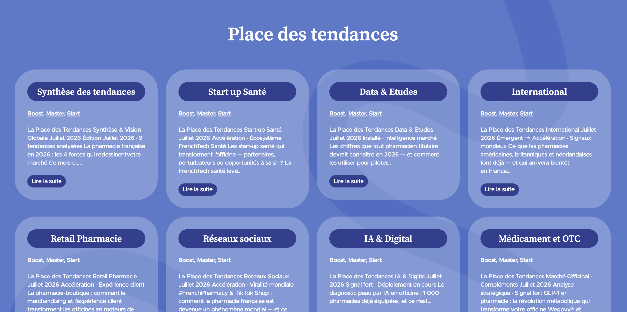 Aperçu de la Place des tendances YSOP