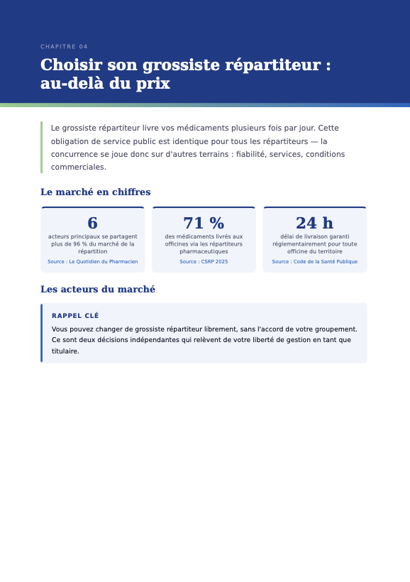Page intérieure du guide : choisir son grossiste répartiteur