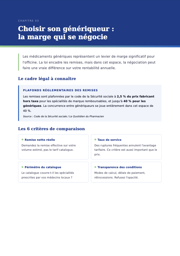 Page intérieure du guide : choisir son génériqueur